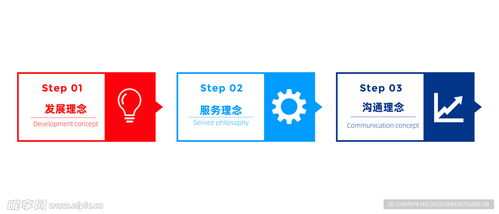 多彩数据信息图表设计图 提升信息咨询服务的关键视觉工具